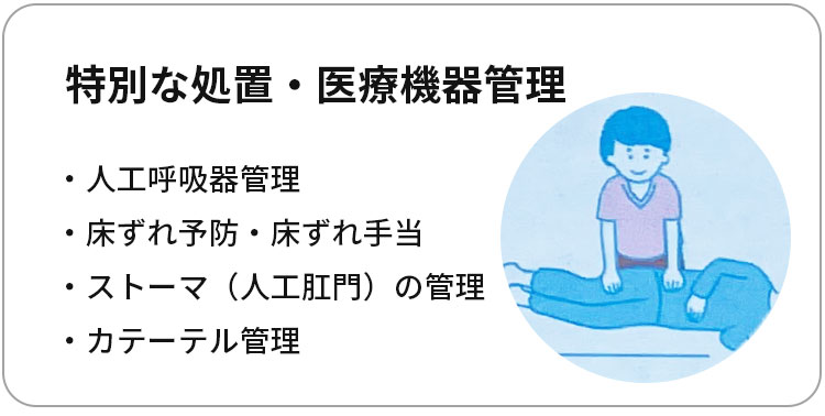 特別な処置・医療機器管理